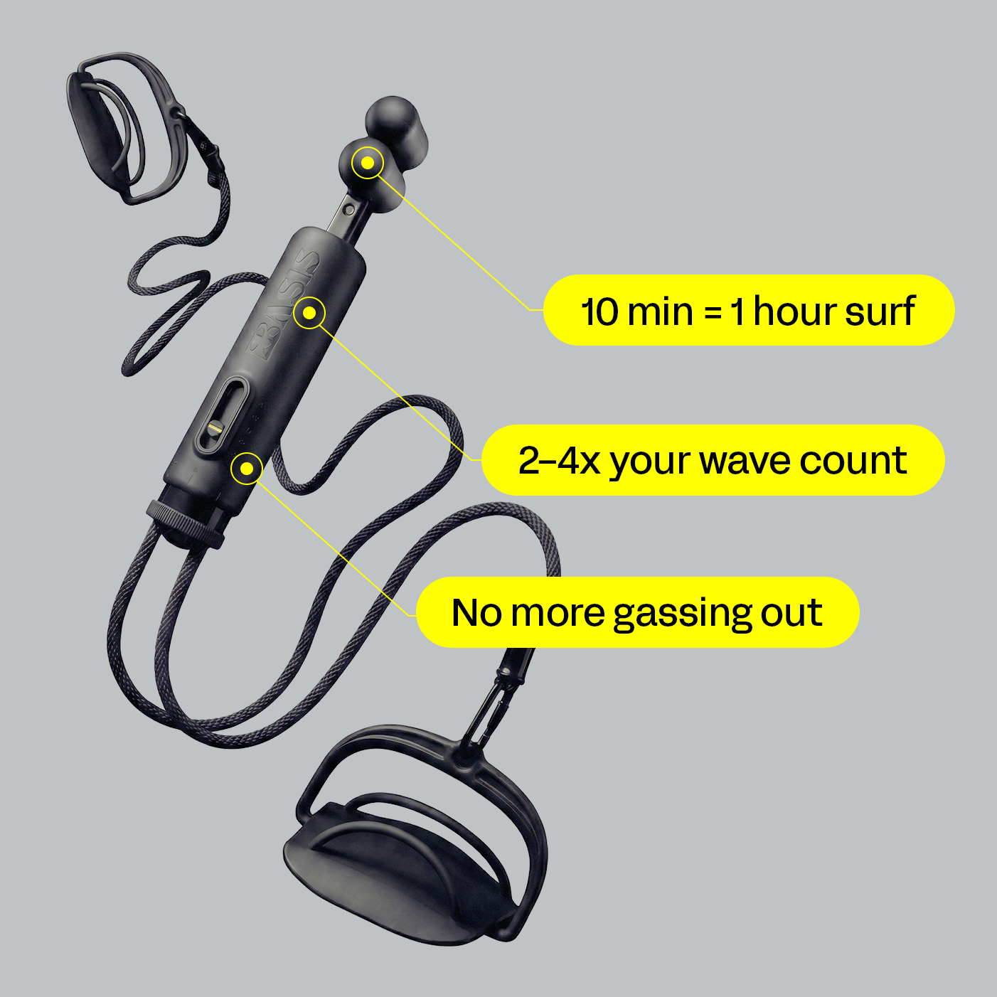 Basis Surf Paddle Trainer System